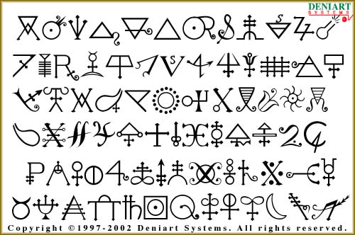Alchemy Symbols Chart